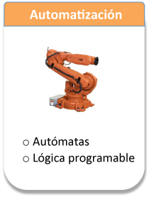 lin-autom.png