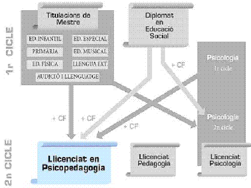 psicopedagogia.gif